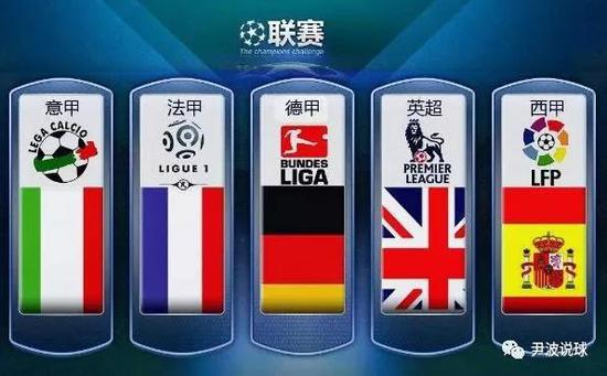 间多短